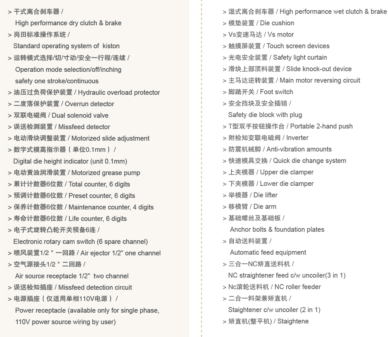 標準（zhǔn）配置和選擇配置