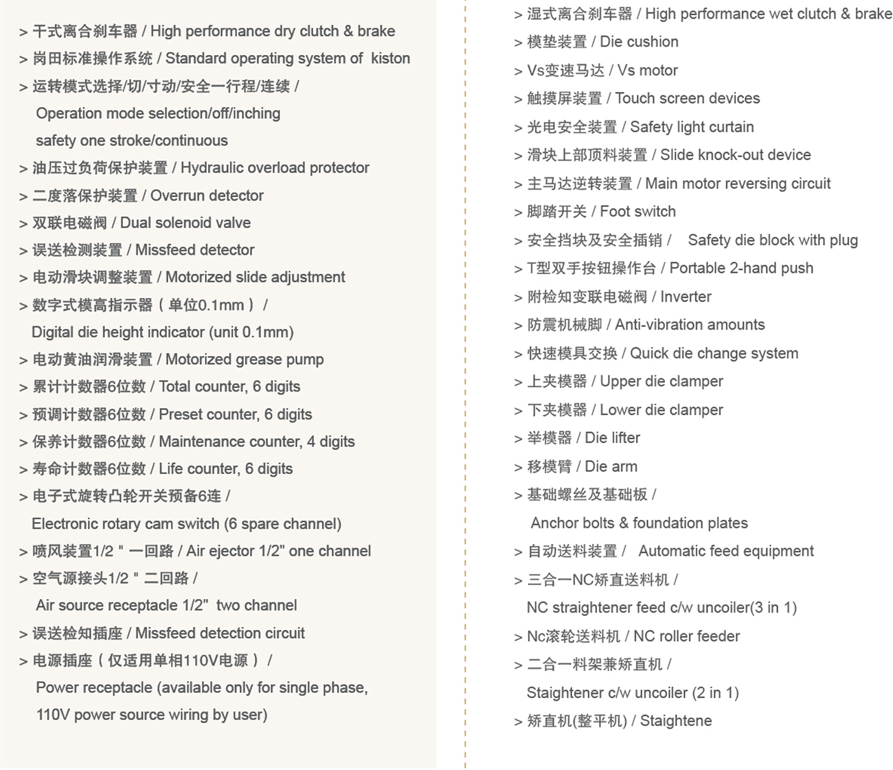 標準配置和選擇配置（zhì）