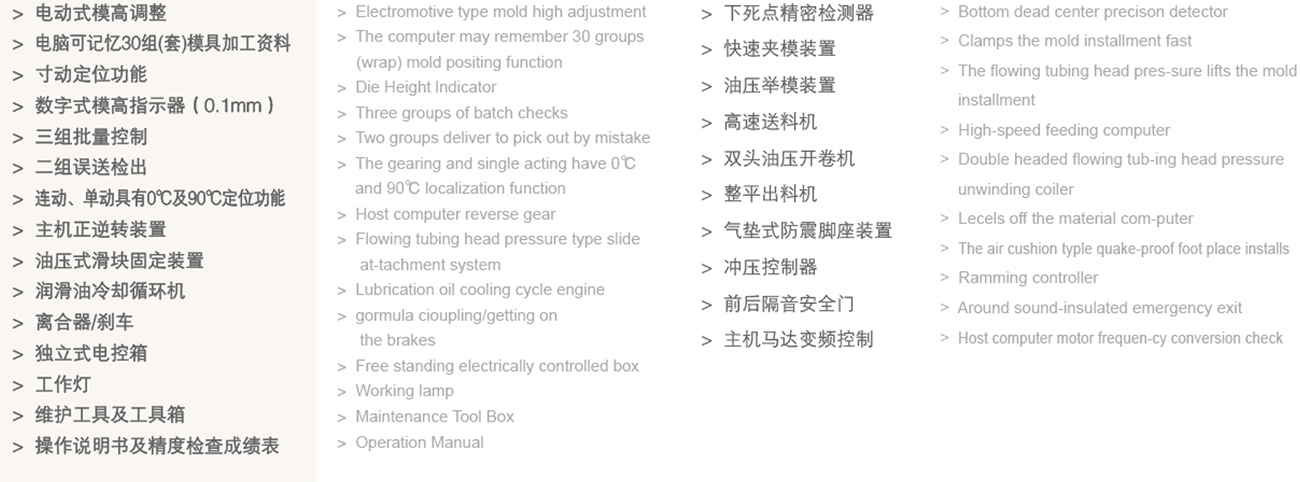 標準（zhǔn）配置和選擇配置