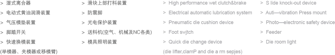 選擇配置