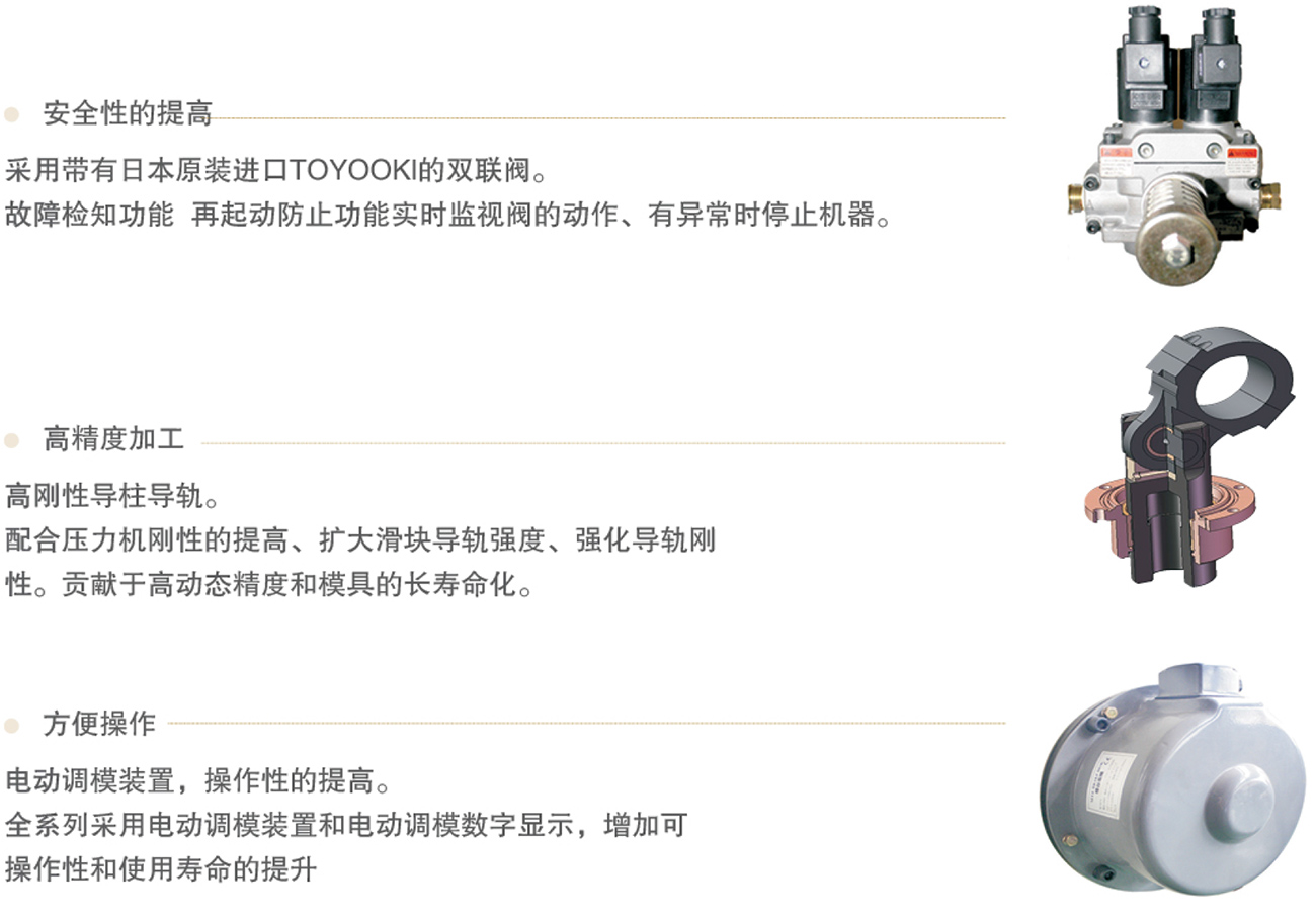 技術革新（xīn）